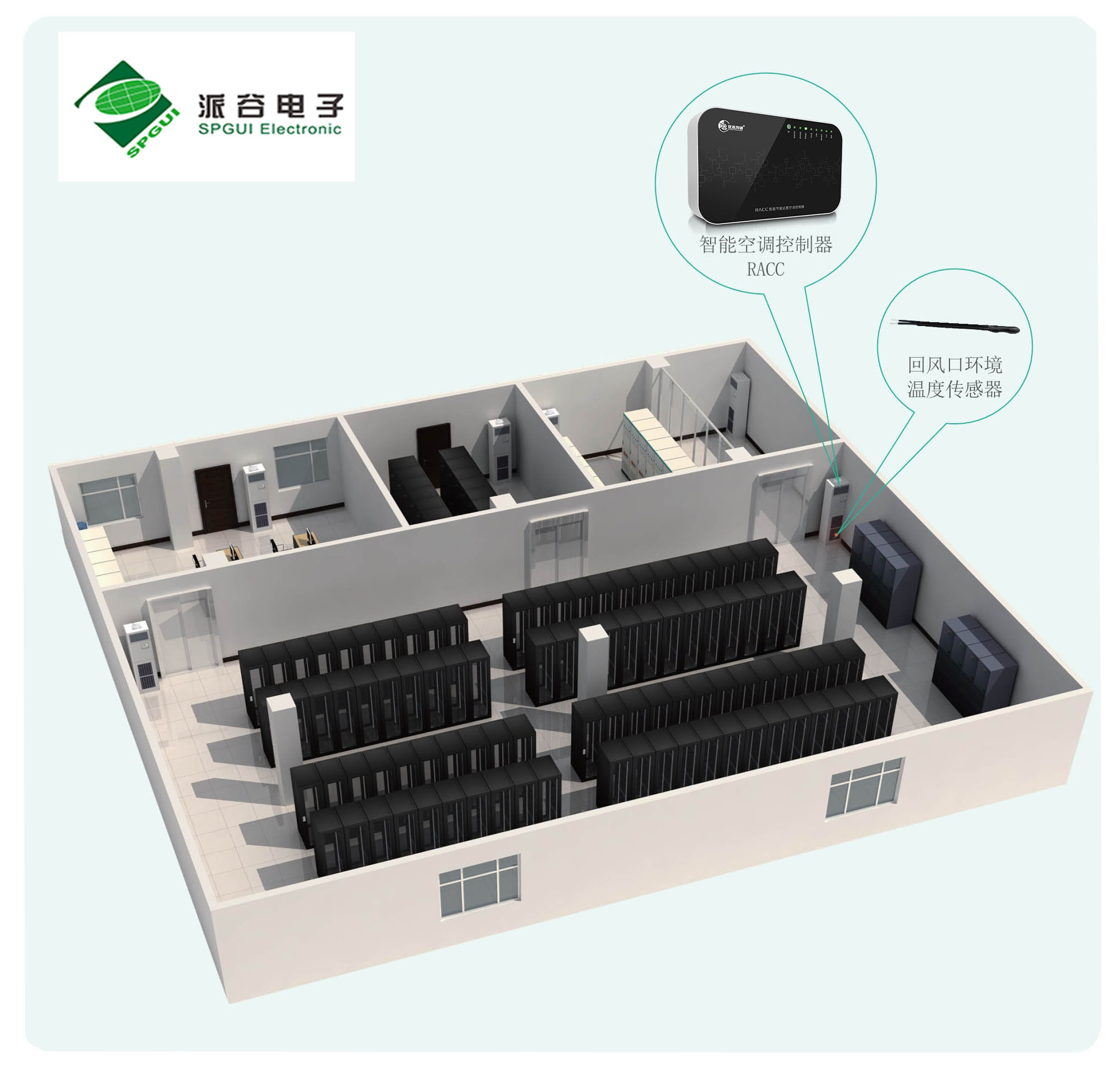 机房空调如何实现自动控制 