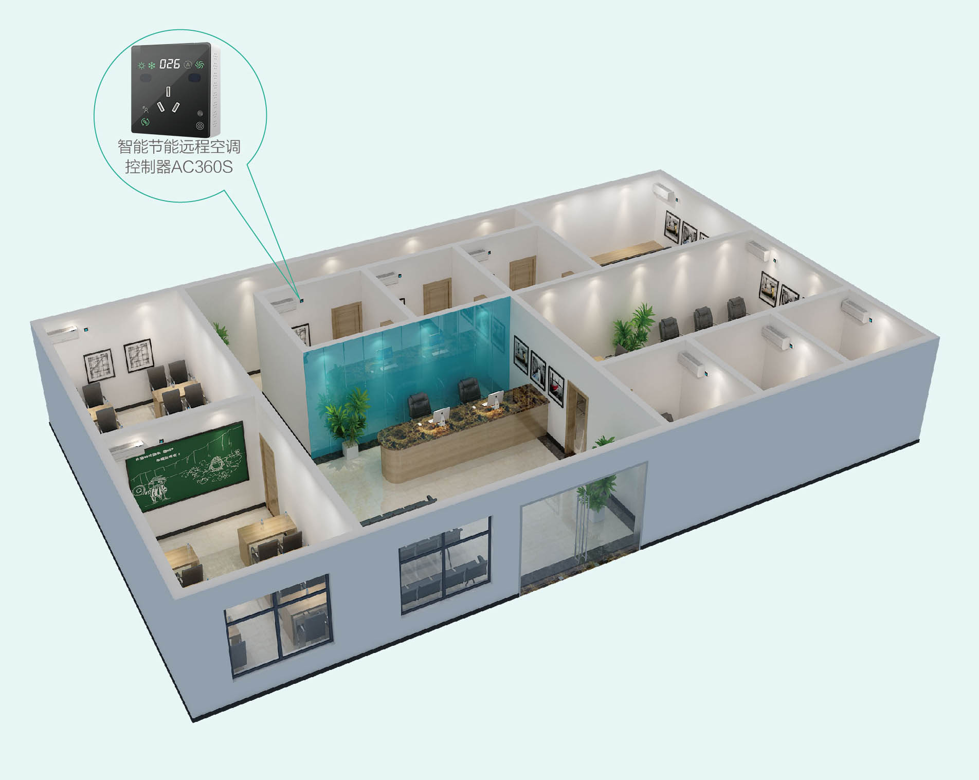 如何实现空调自动识别无人时自动关闭空调设备