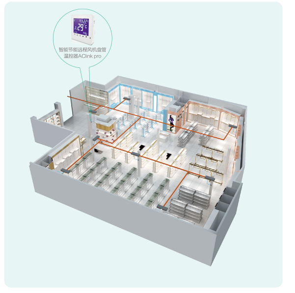 商场空调总出问题？温控乱、能耗高的核心解法找到了？