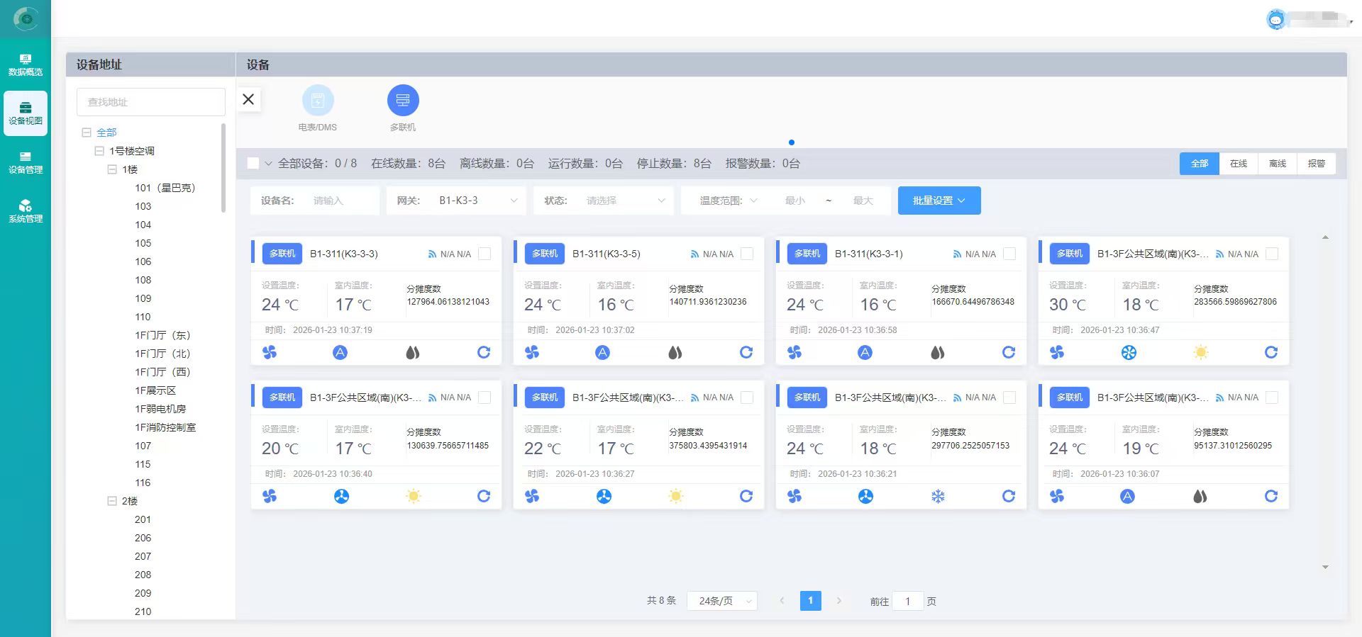 企业忘记关空调的问题如何解决？