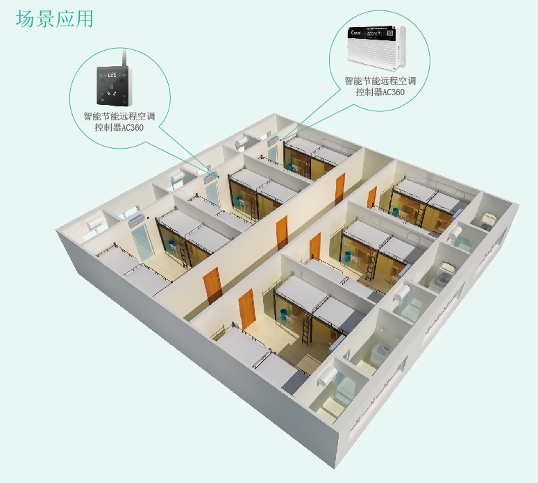 企业忘记关空调的问题如何解决？